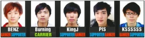 [战报]DOTA外卡赛落幕 全明星DK不敌新贵CCM