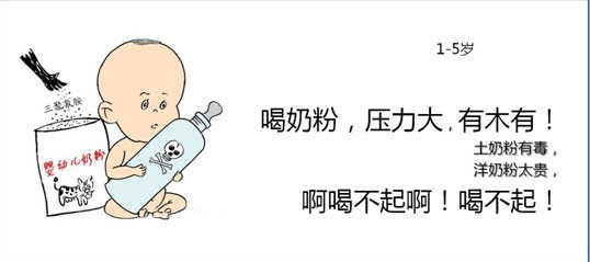 人生压力图网络爆红 我们都是活不起的“压二代”啊
