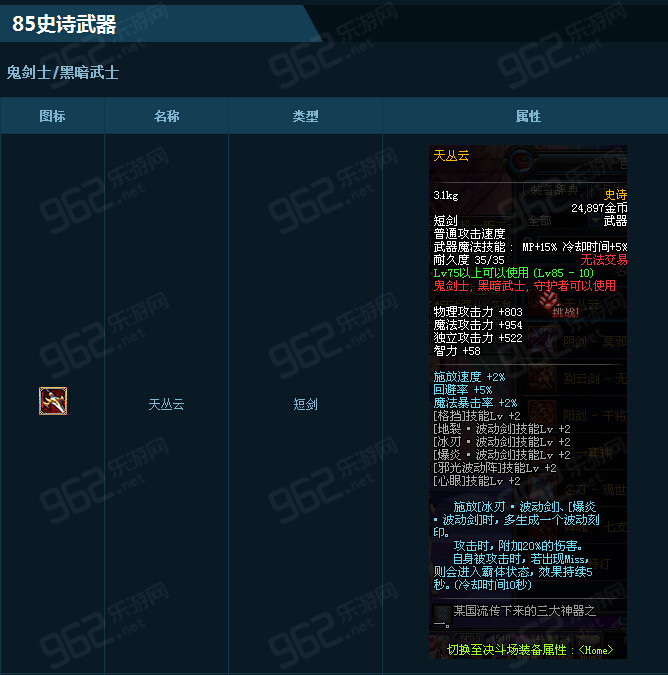DNF鬼剑士85史诗武器全部属性完整页