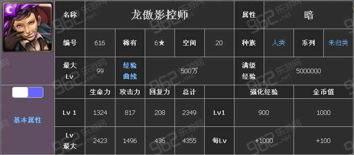 神魔之塔龙傲影控师技能数据介绍