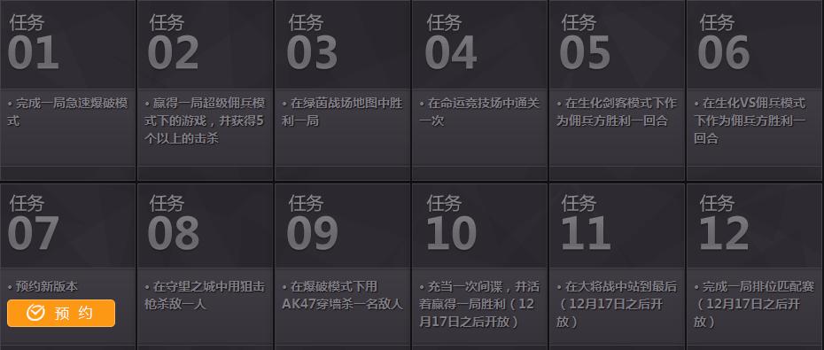 cf2 0赏金令活动领取