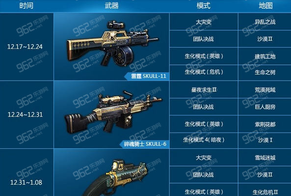 csol精品武器免费体验活动