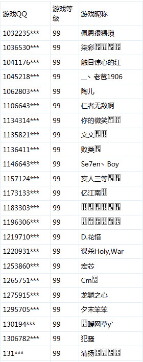 CF12月24日神盾系统封号名单_乐游网
