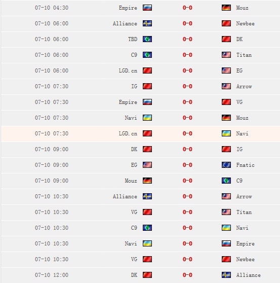 TI4线下循环赛对阵表_乐游网DOTA2官网
