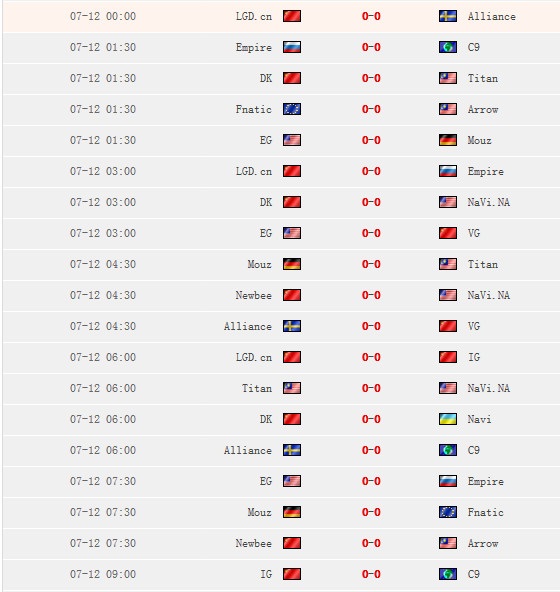 TI4线下循环赛对阵表_乐游网DOTA2官网