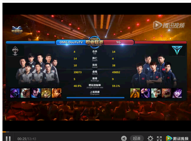 2014豪杰同盟LPL7月13夏天赛EDG vs LGD 第1场