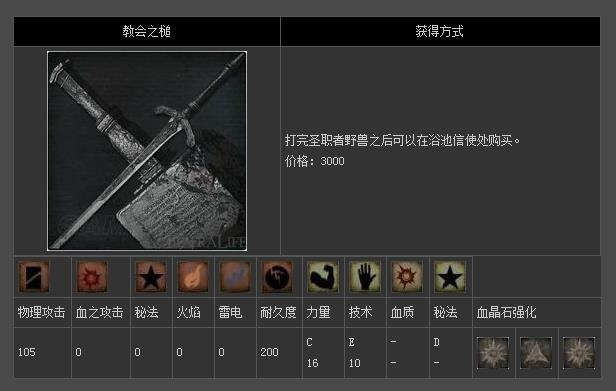 血源诅咒全武器数据及获取条件一览武器收集攻略