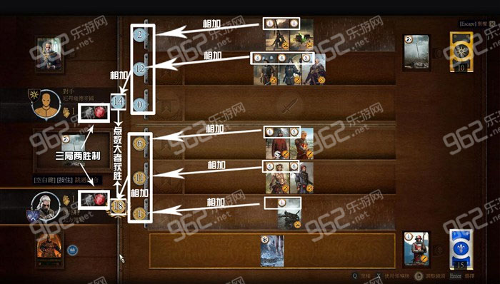 《巫师3:狂猎》昆特牌怎么玩?昆特牌玩法攻略